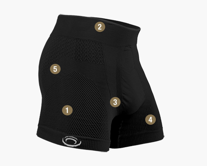 Boxer RTECH EVO2 black