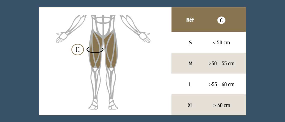 Boxer Size Chart