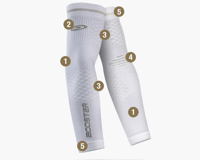 Arm sleeves Booster white