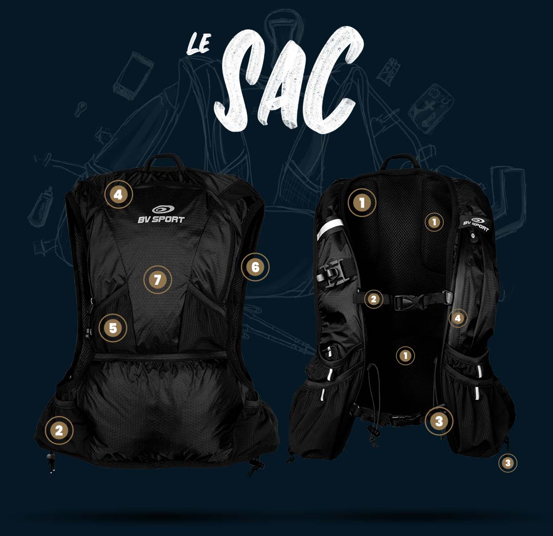 Running-trail hydration backpack "Le sac" black