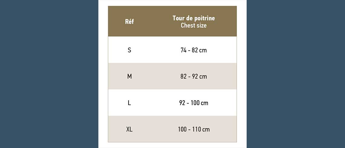 Tableau des tailles brassières