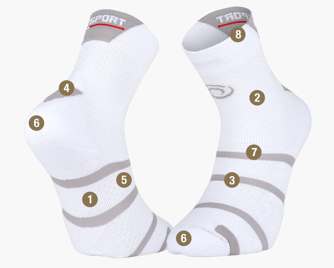 TREK GR socks brown/green