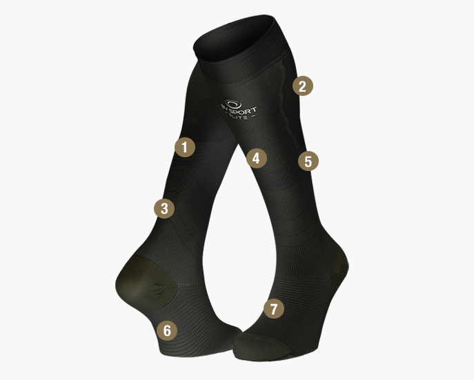 Recovery sock Prorecup Elite EVO white