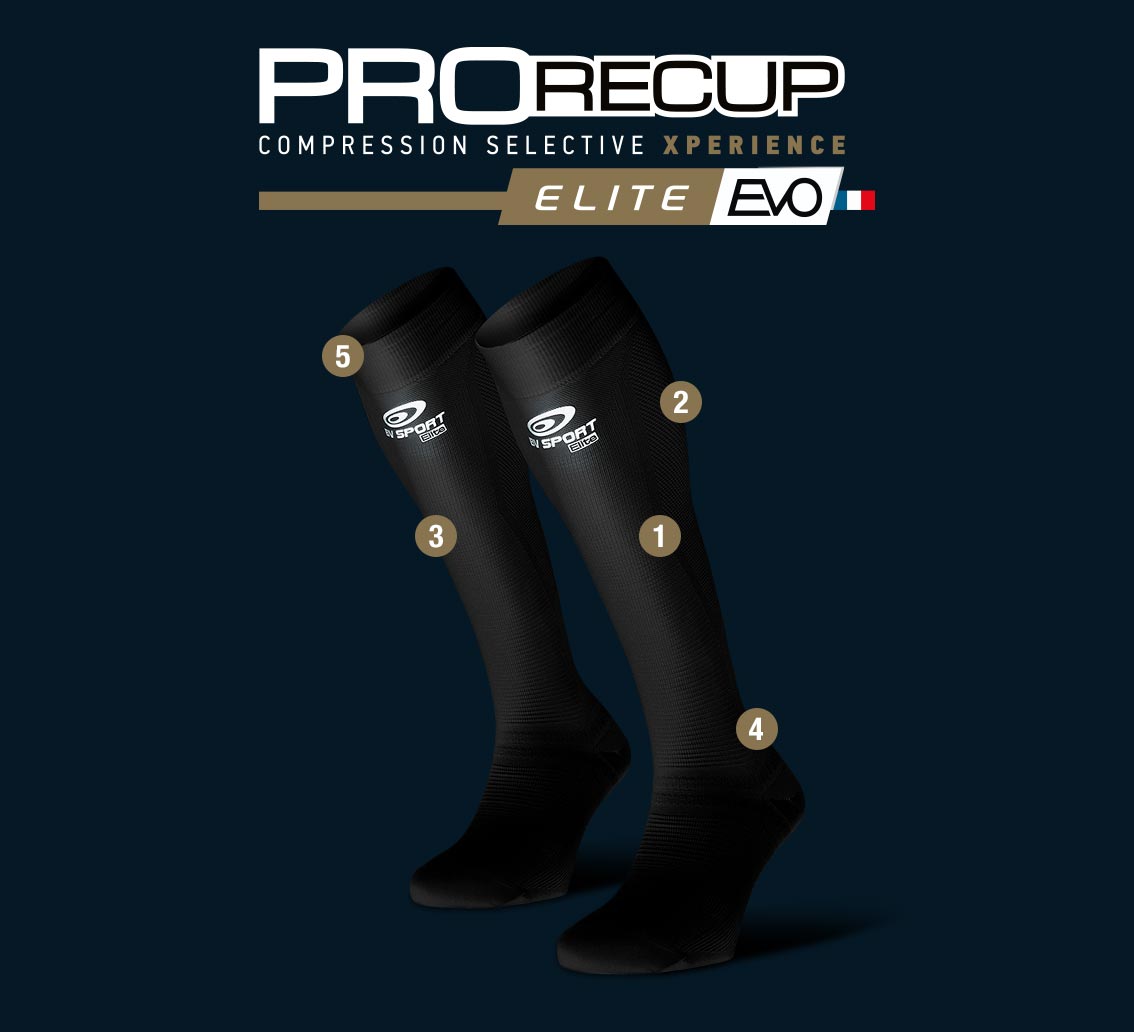 Black proRecup Elite EVO Recovery socks description