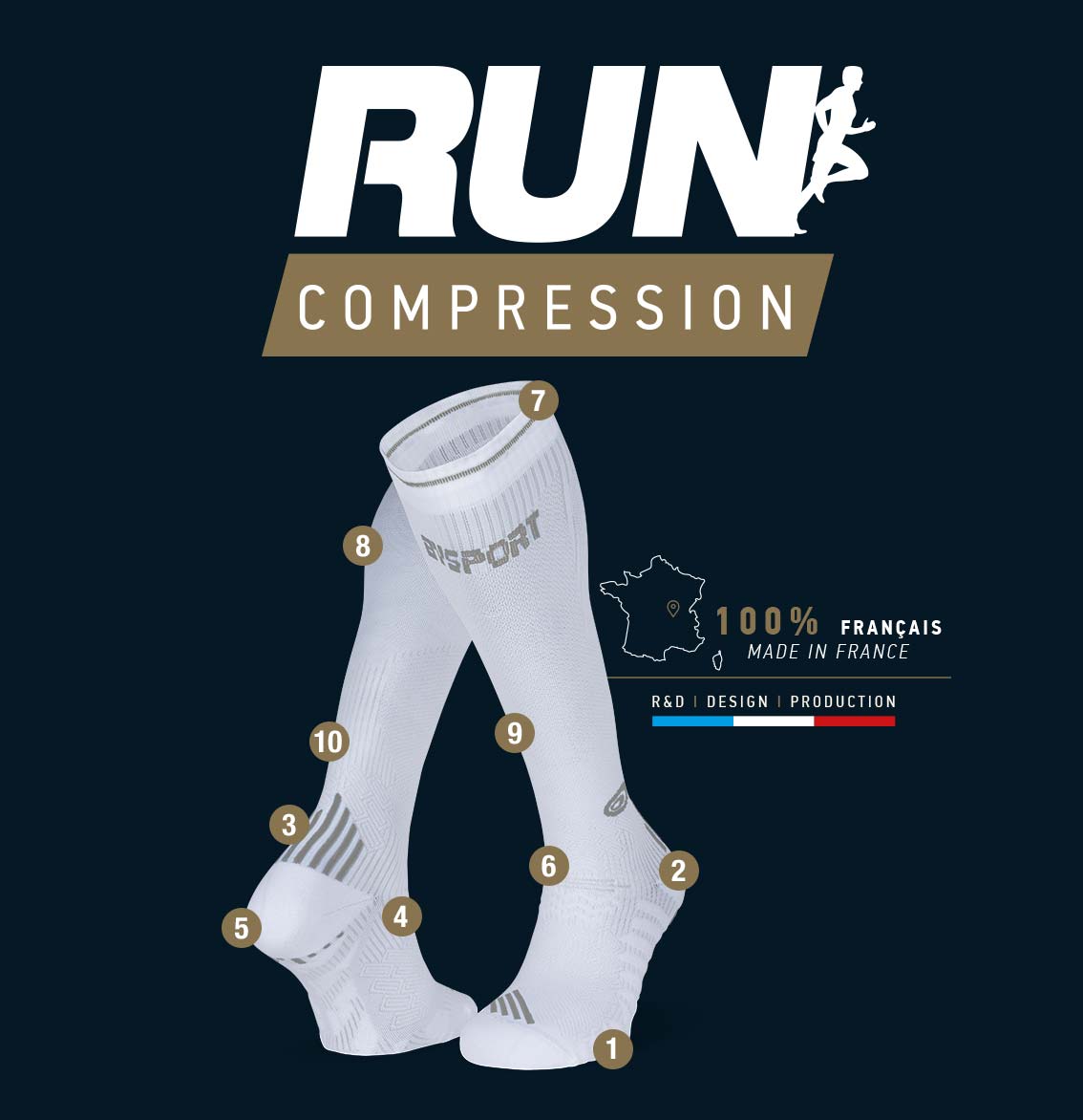 Runningl_compression_socks_white-gray