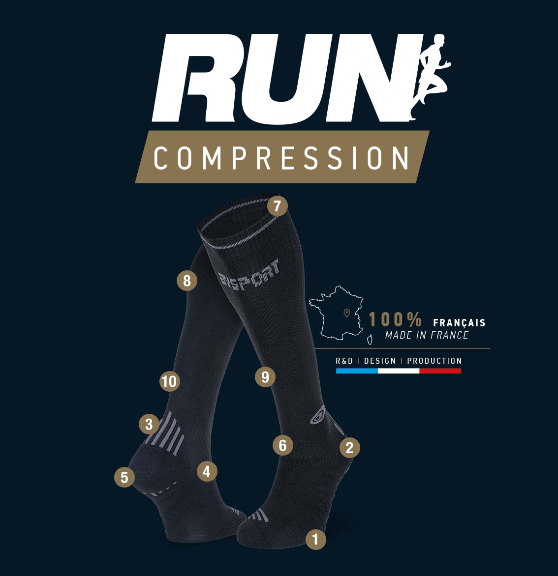 Chaussettes_run_compression_noir-gris