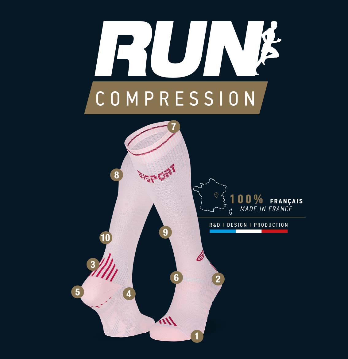 Running_compression_socks_pink-fushia