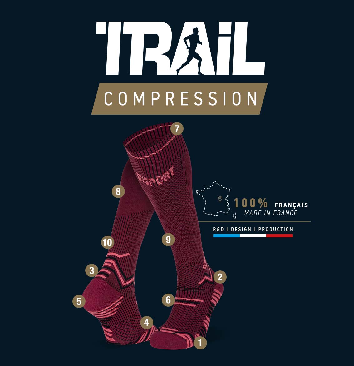 Chaussettes_trail_compression_bordeaux-rose