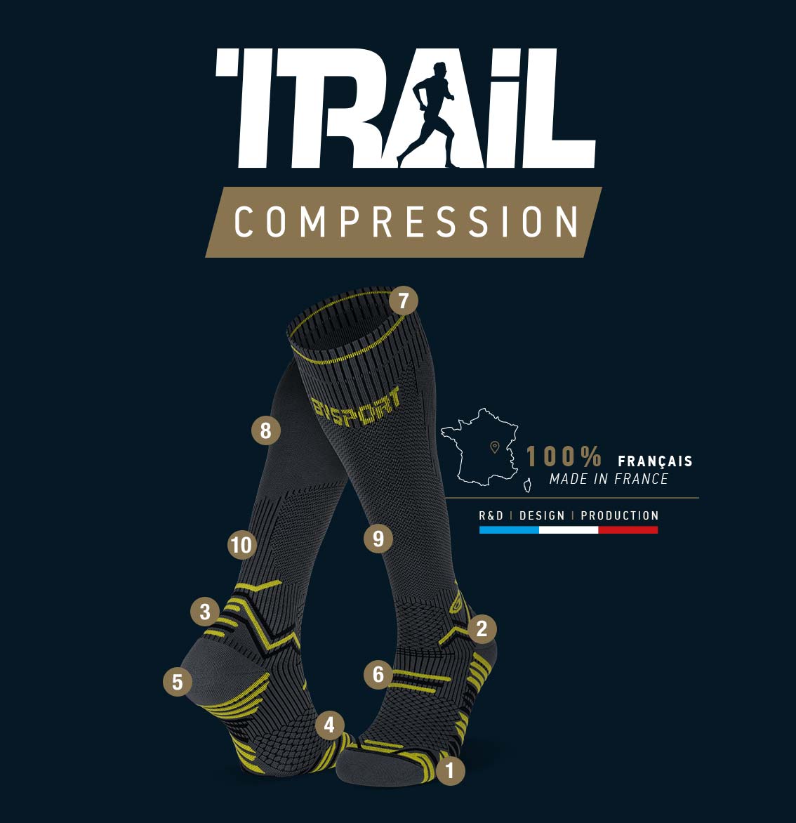 Chaussettes_trail_compression_gris-jaune