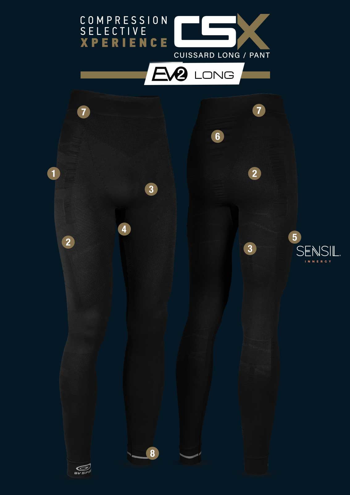 Multisport_compression_long_shorts_csx_evo2_black