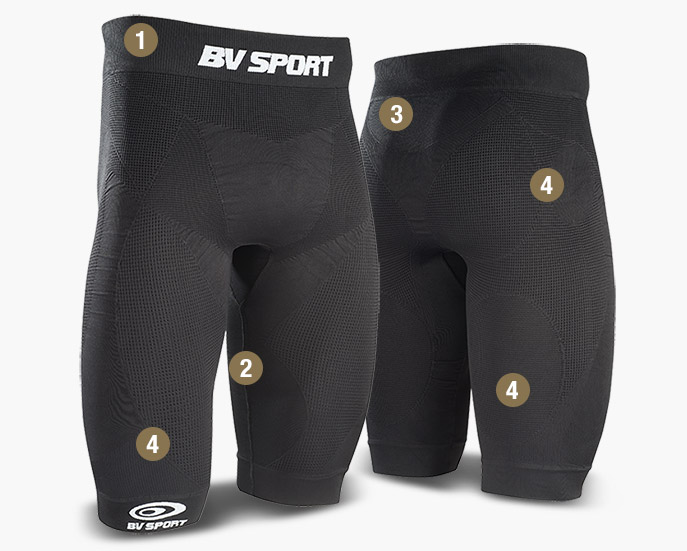 Shorts CSX black
