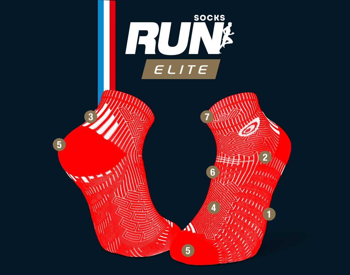 Calze corte running rosso-bianco RUN ELITE | Made in France