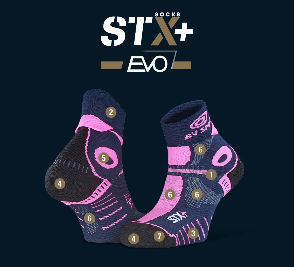 Socquettes STX+ EVO bleu-rose