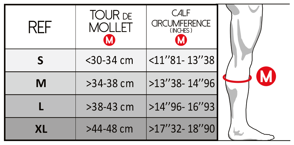 guide des tailles